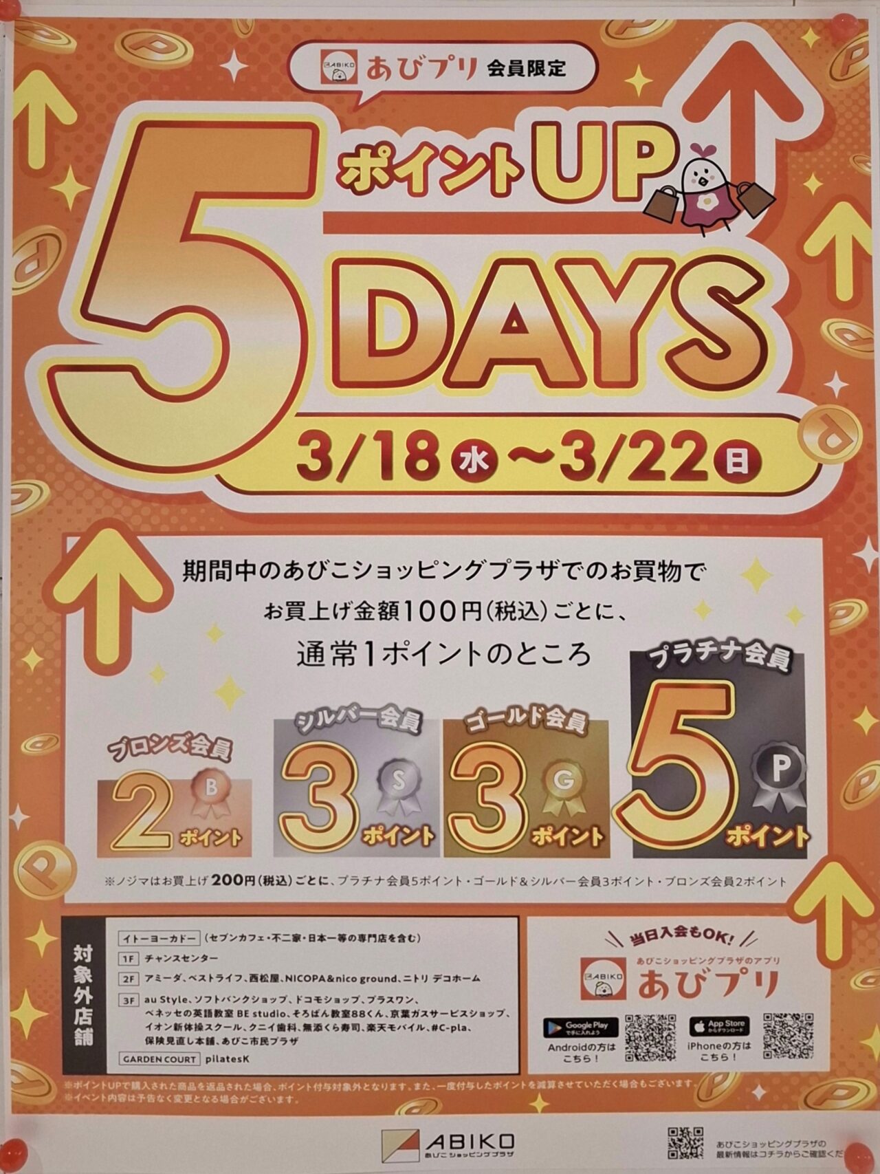 あびこショッピングプラザのポイントアップ