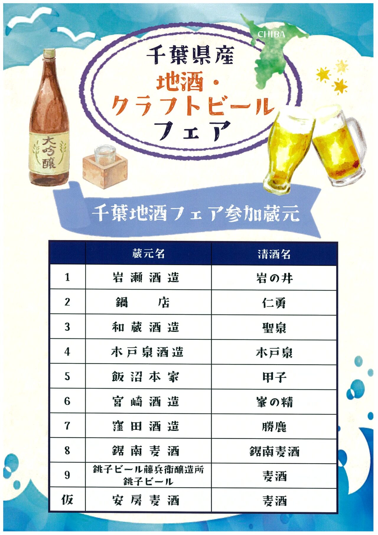 我孫子で千葉県産地酒＆クラフトビールファア開催
