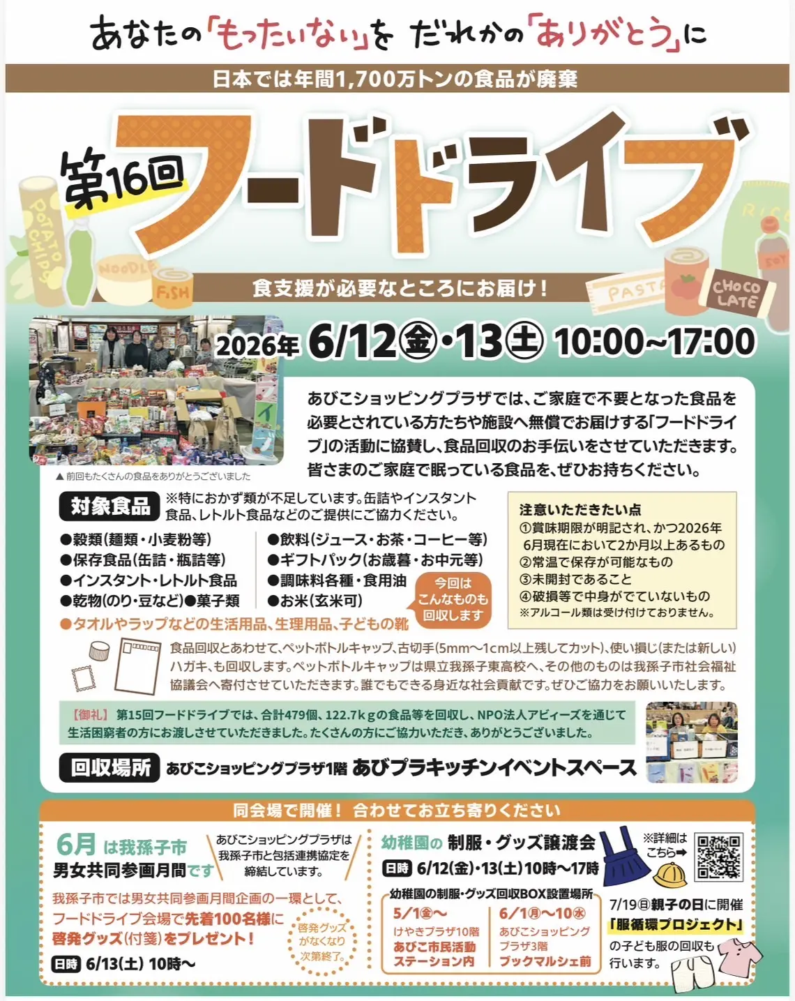 あびこショッピングプラザで開催のフードドライブ