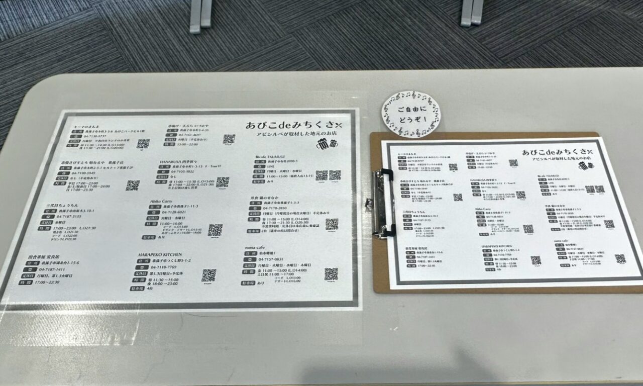 アビシルベYouTubeチャンネルの人気シリーズ「あびこdeみちくさ」のパネル展で