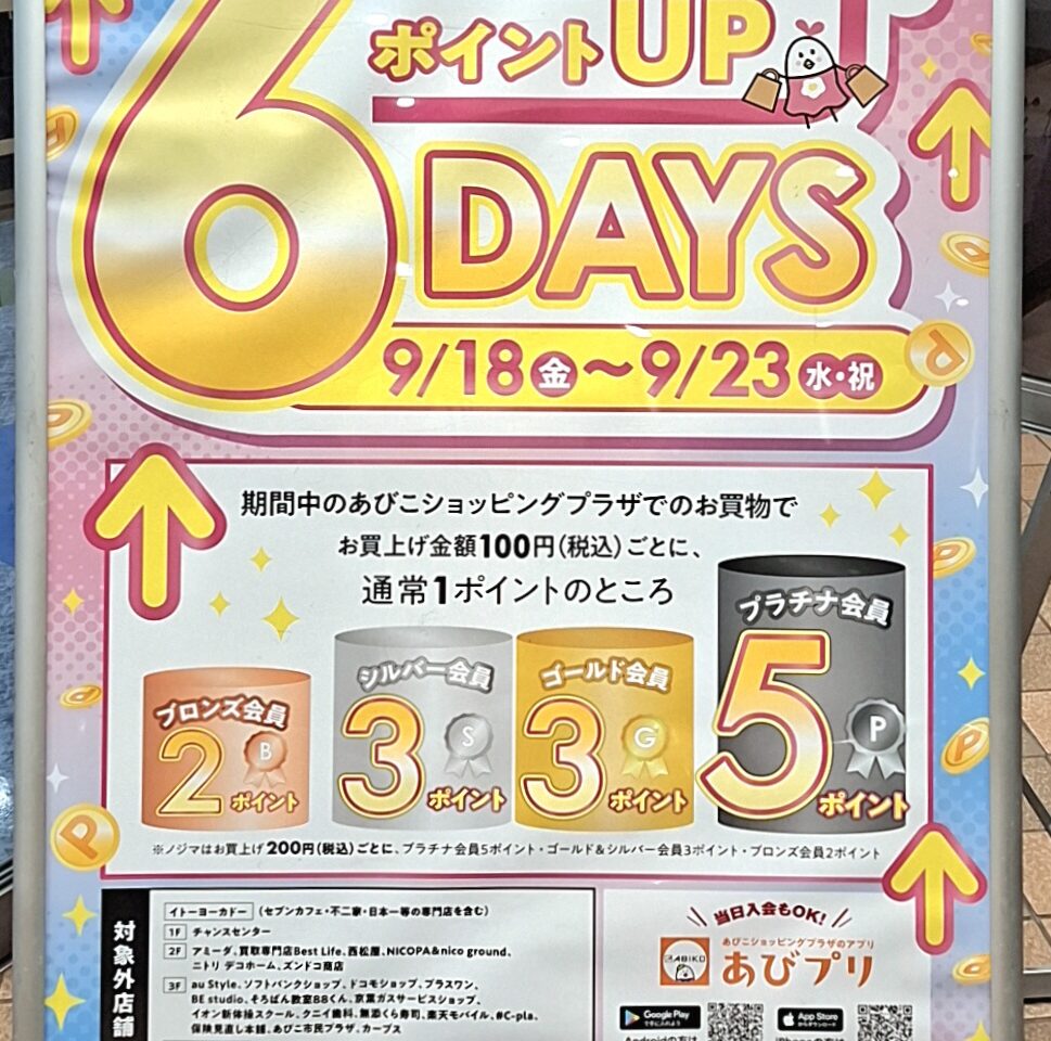 あびこショッピングプラザの「あびプリ会員限定 ポイントUP 6DAYS」
