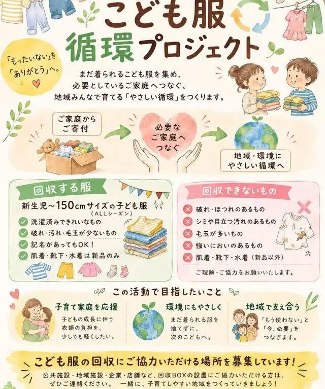 子ども服循環プロジェクトの仕組み・コンセプト案内