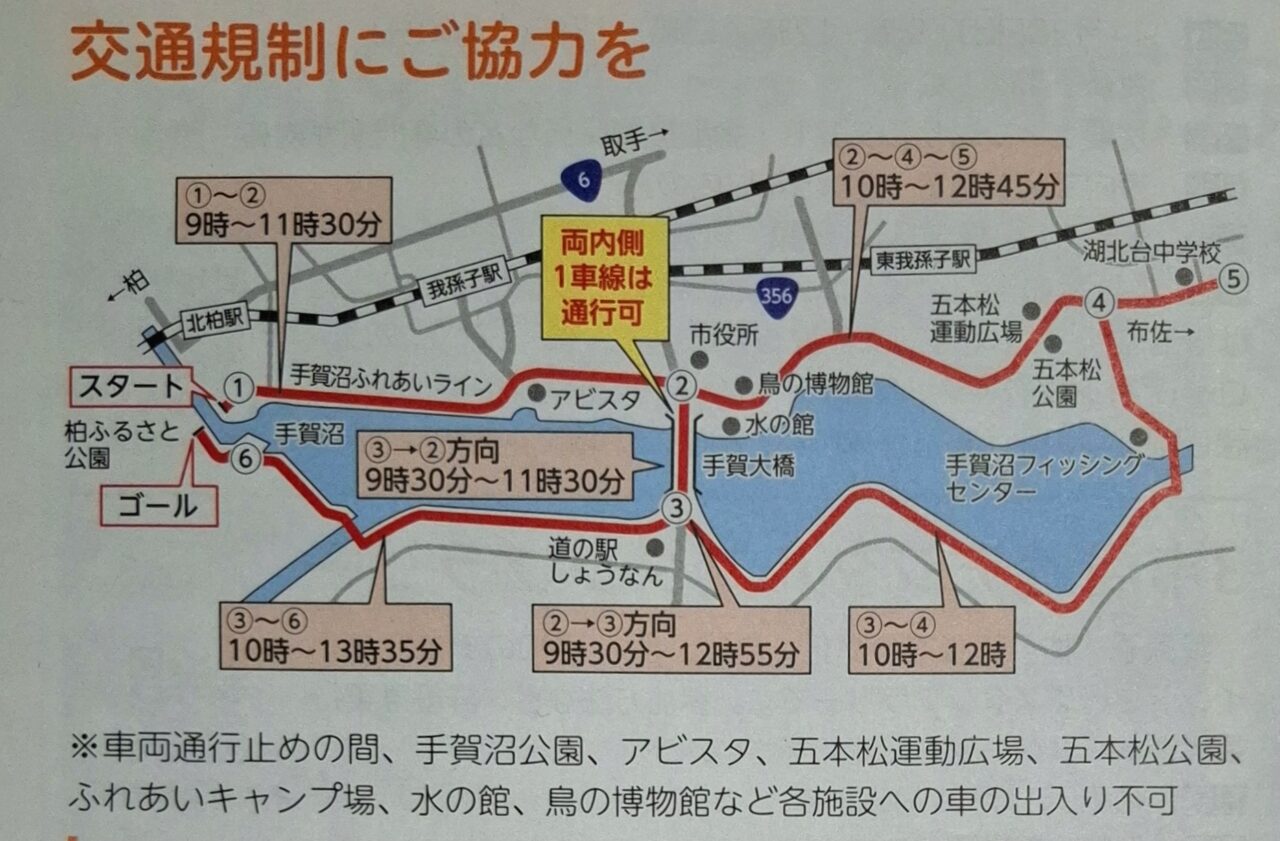 手賀沼エコマラソン交通規制